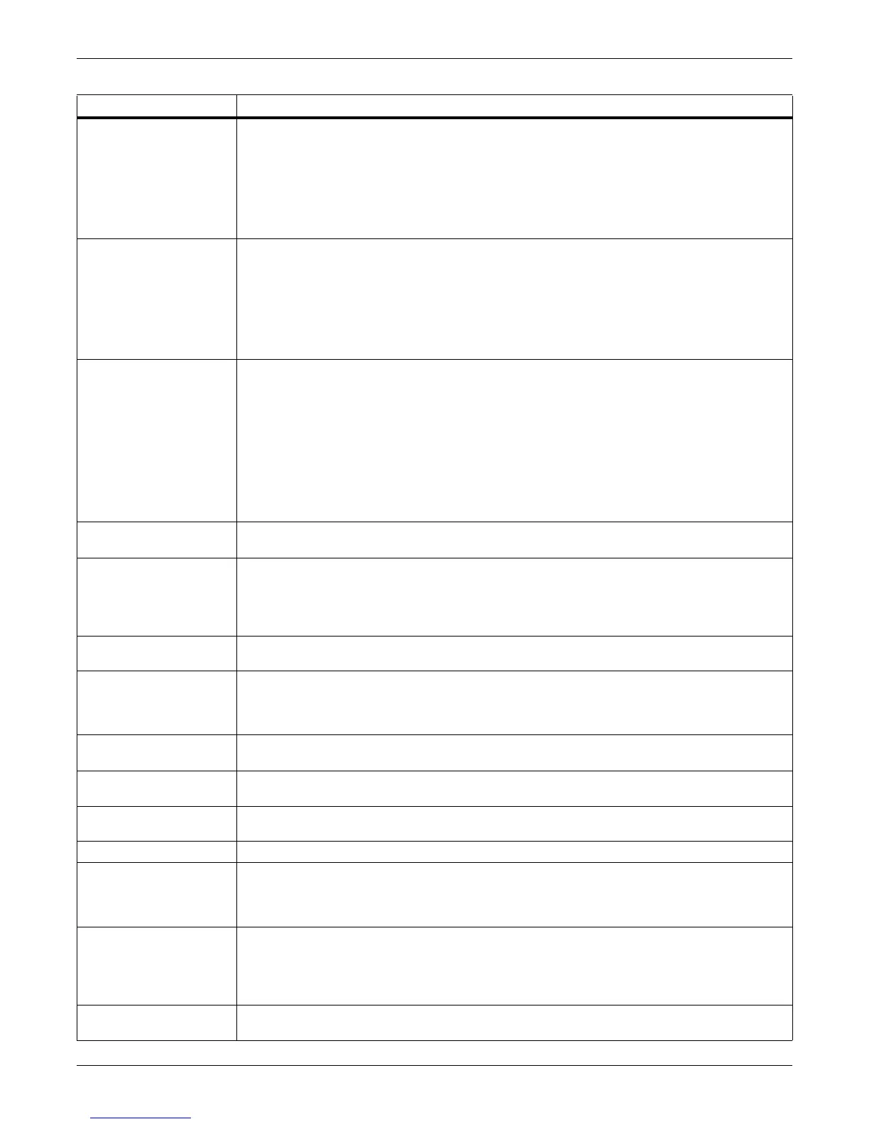Page #129 background image