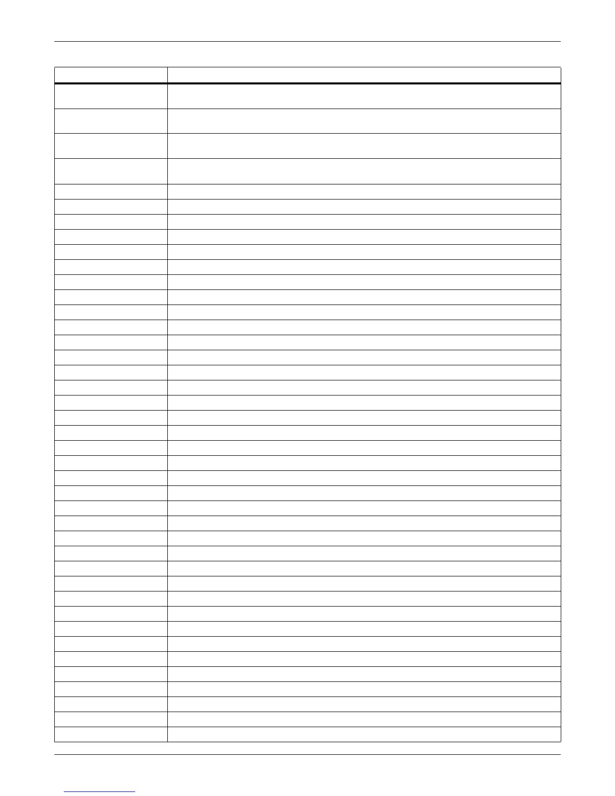 Page #130 background image