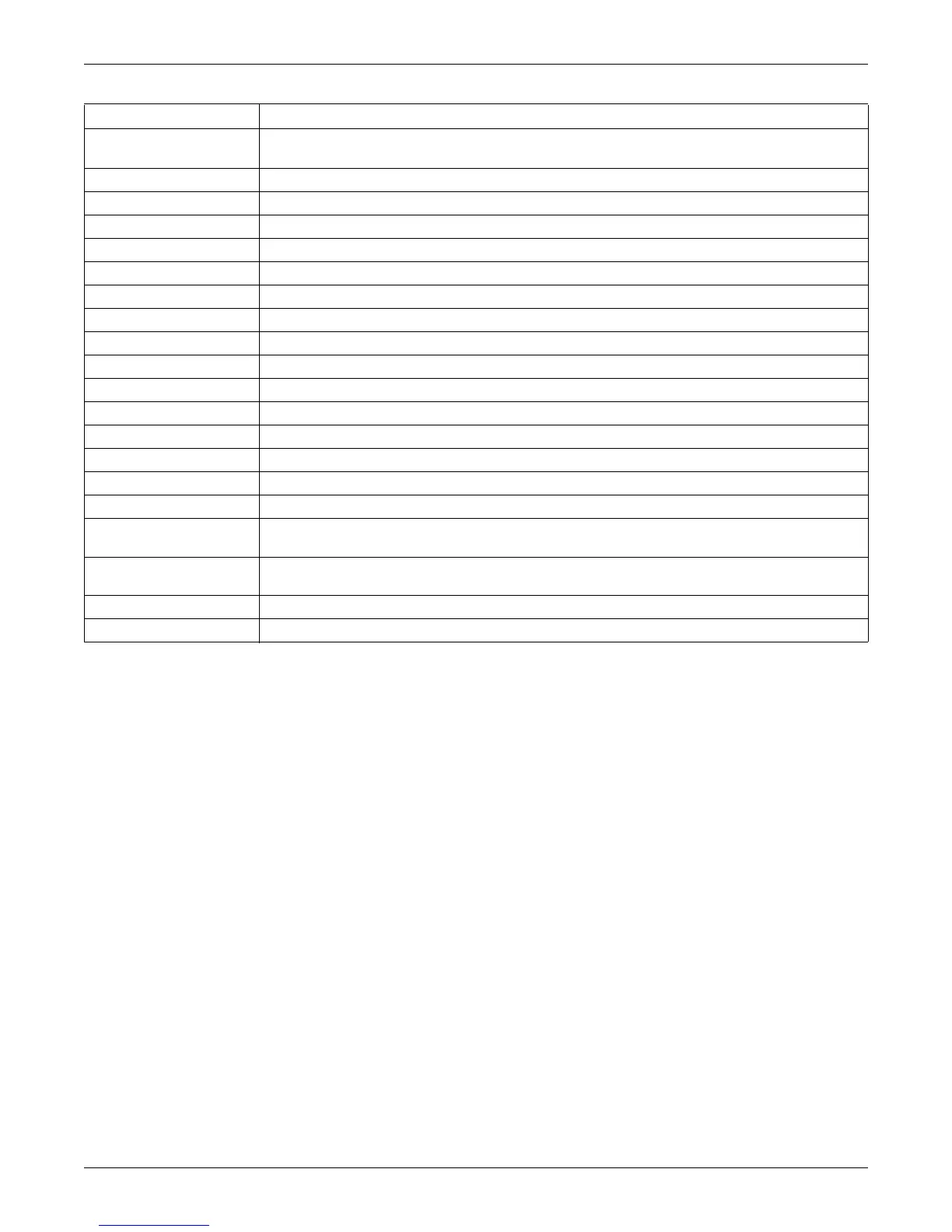 Page #131 background image