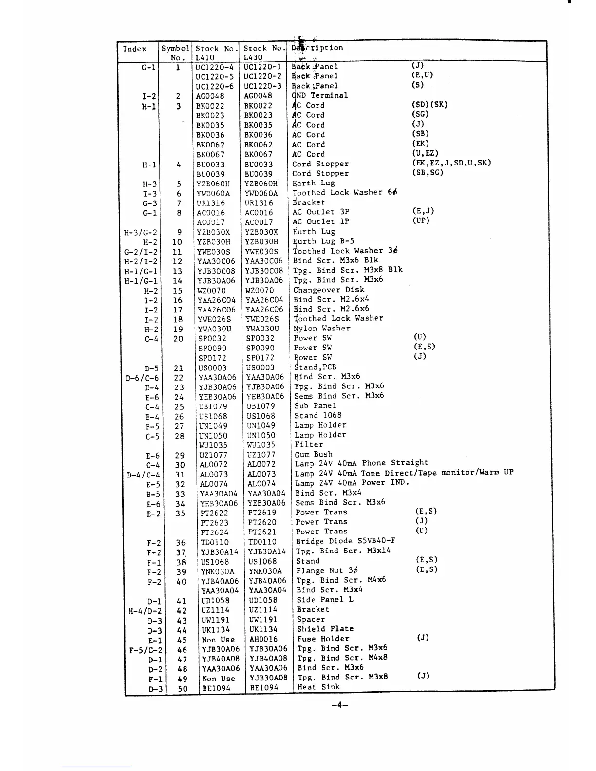 Page #5 background image