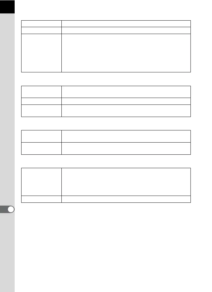 Page #256 background image