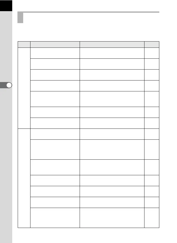 Page #74 background image