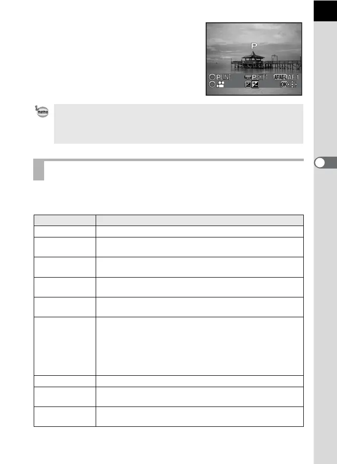 Page #77 background image
