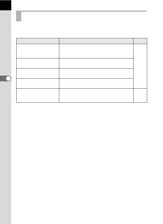 Page #80 background image