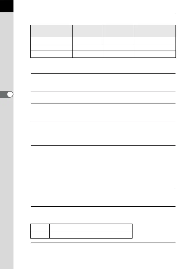 Page #116 background image