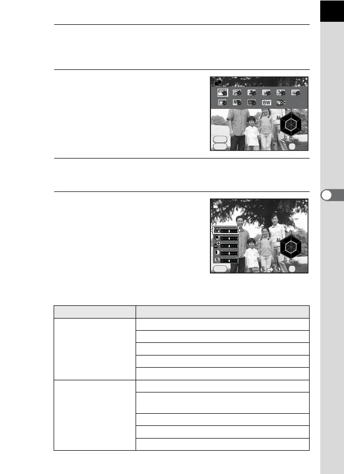 Page #143 background image