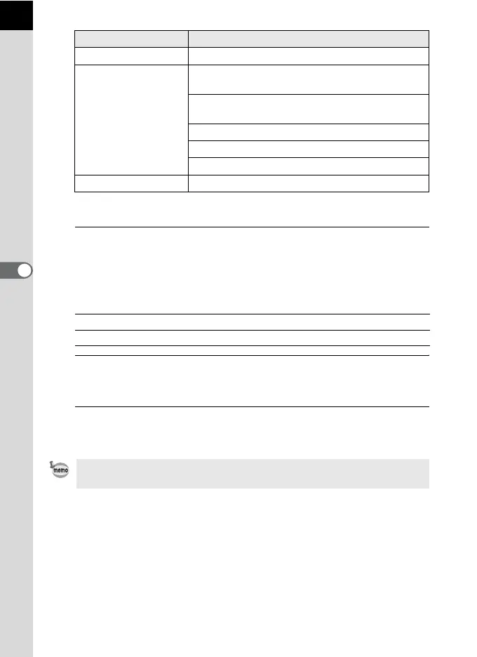 Page #144 background image