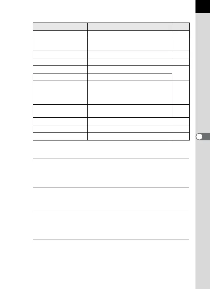 Page #177 background image