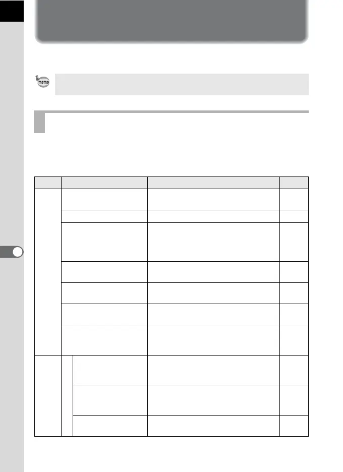 Page #186 background image