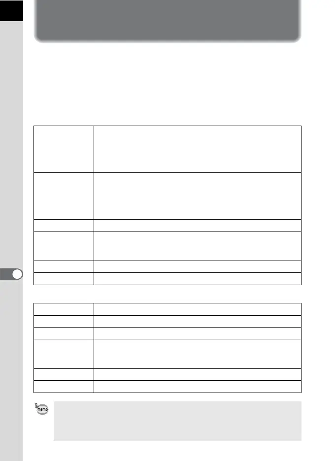Page #210 background image