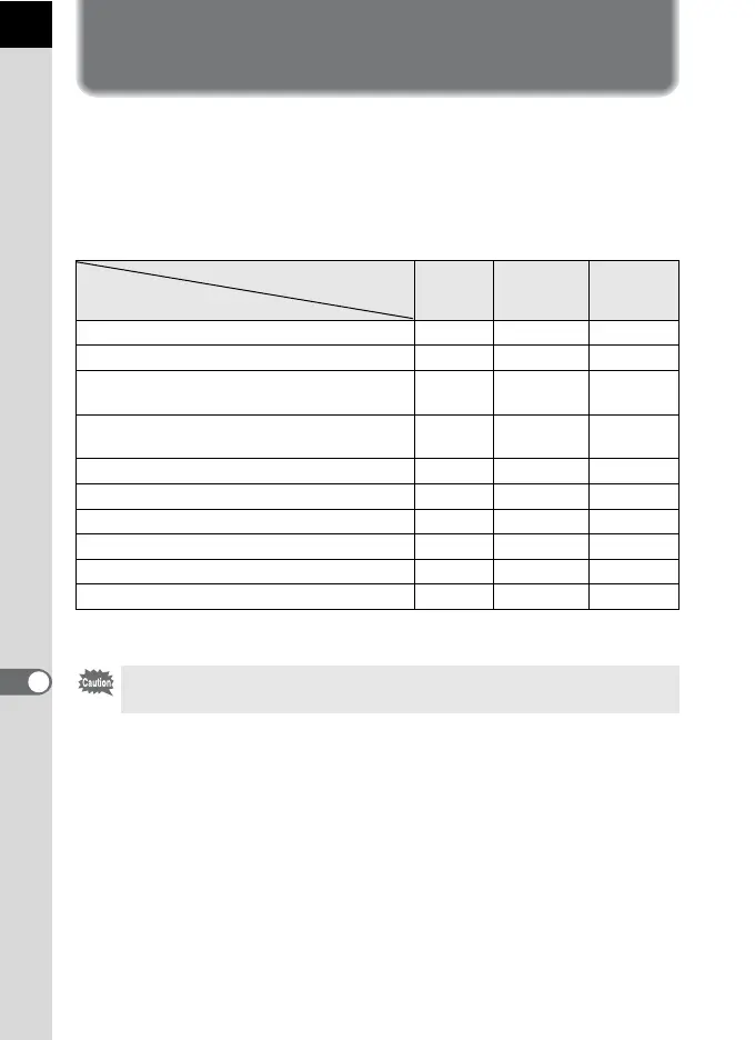 Page #222 background image