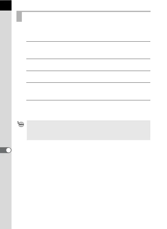 Page #224 background image
