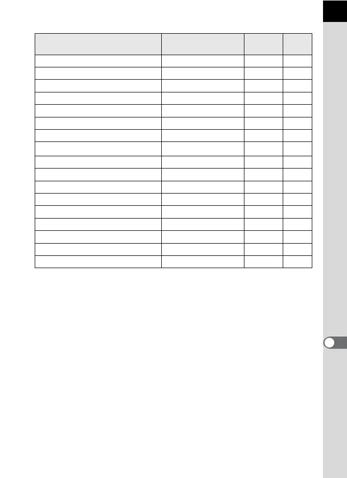Page #233 background image