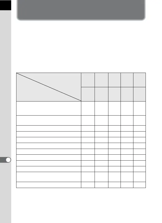 Page #234 background image