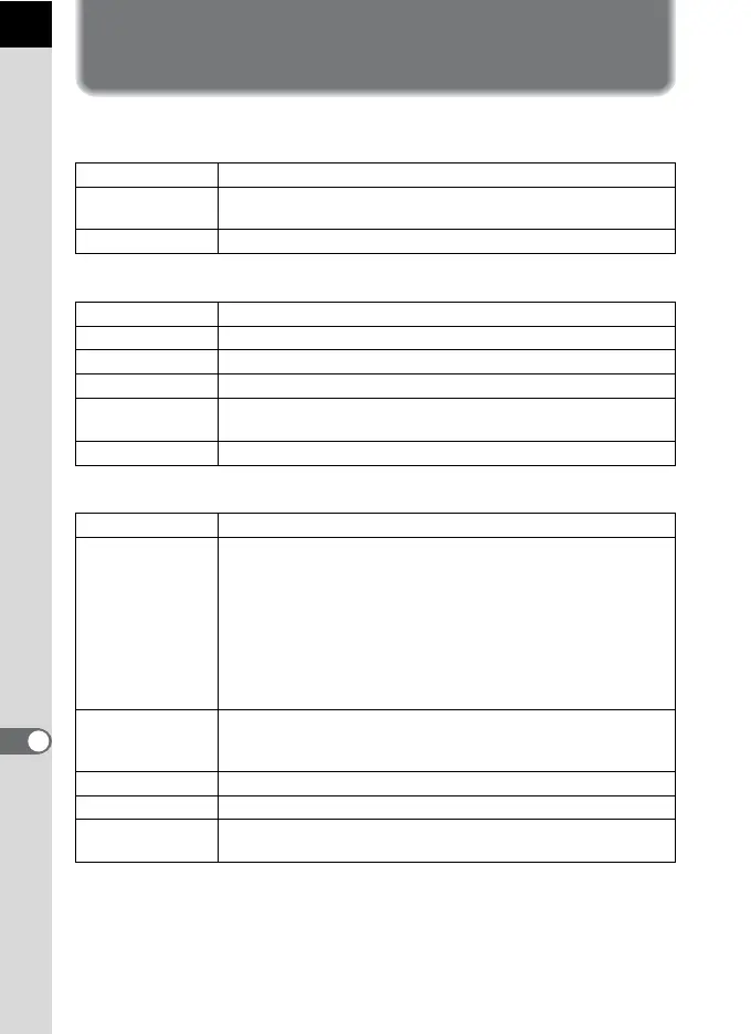 Page #252 background image