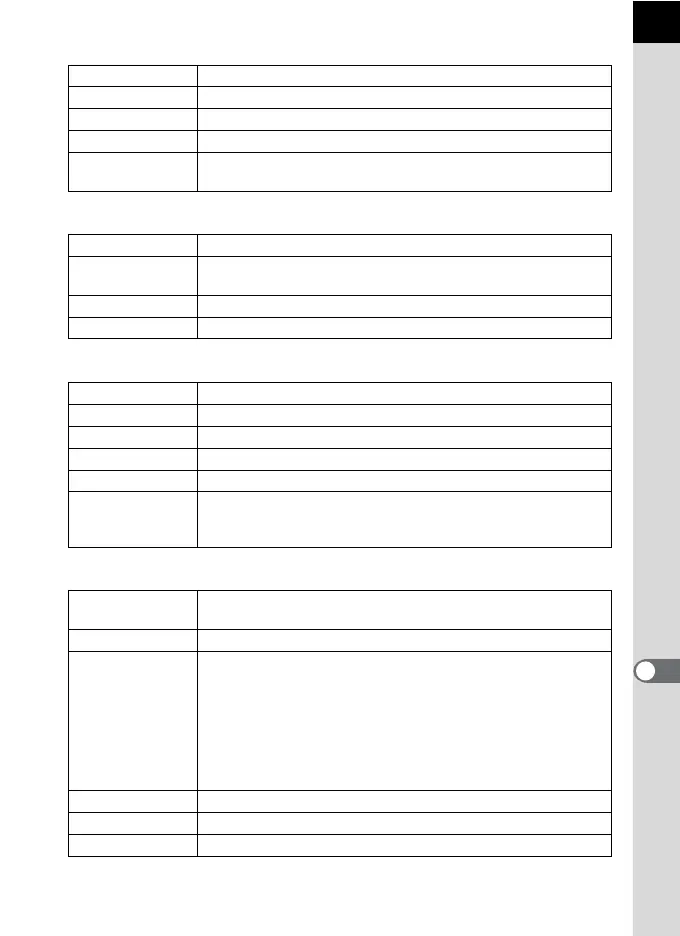 Page #253 background image