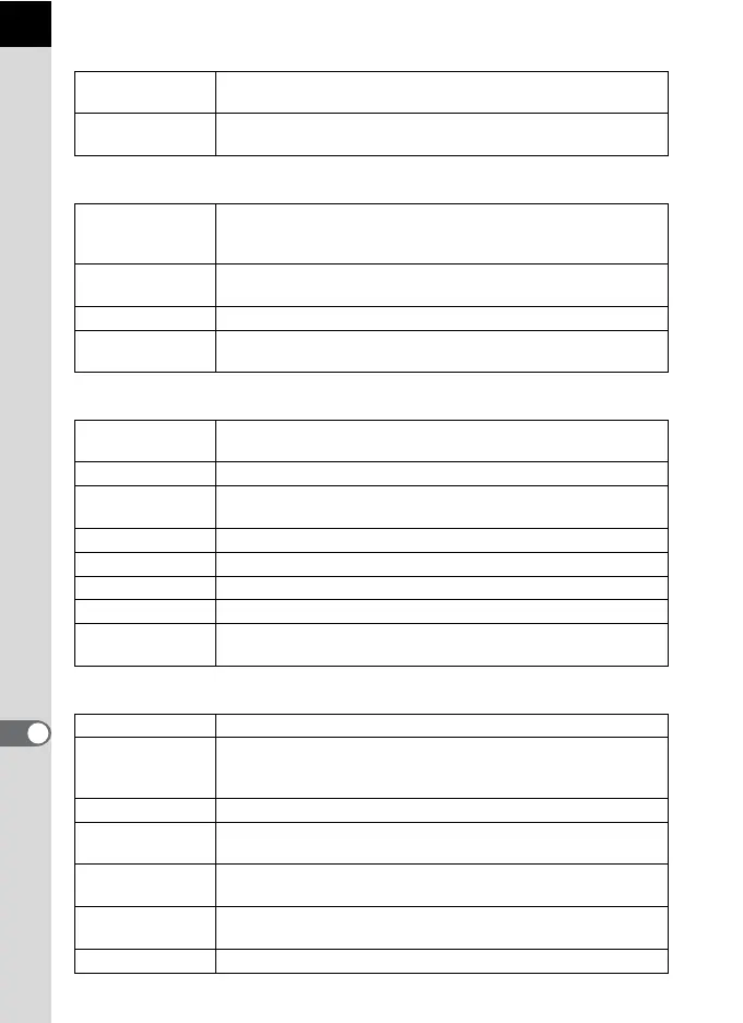 Page #254 background image