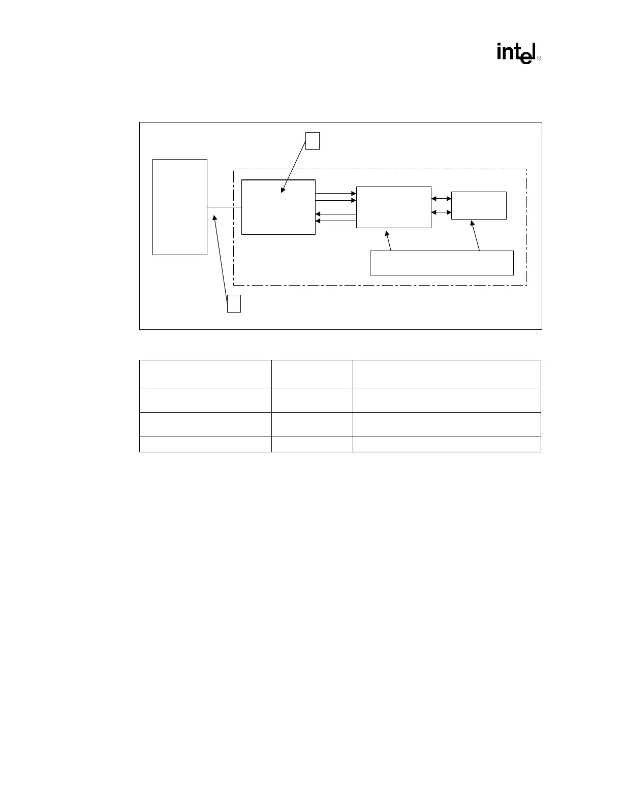 Page #134 background image