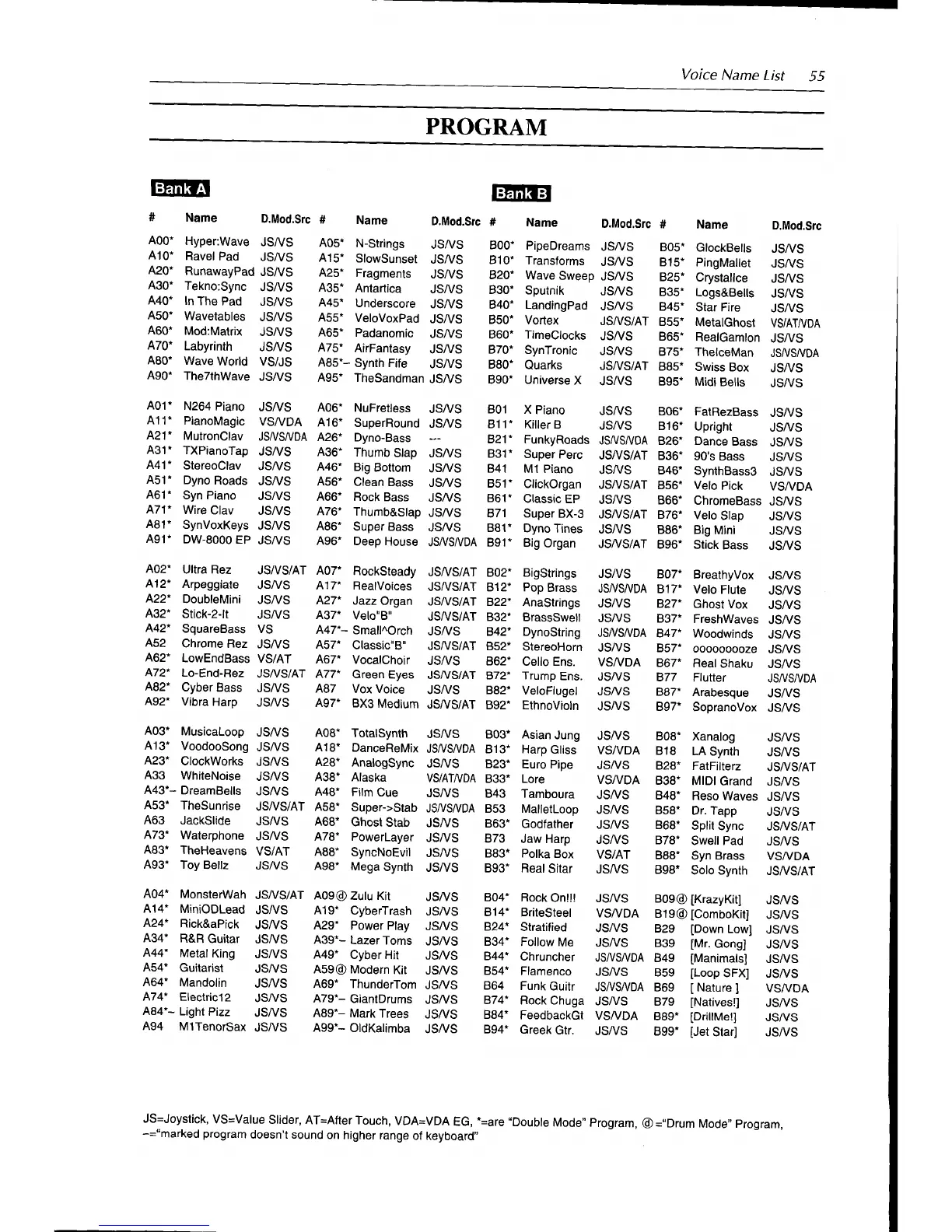 Page #61 background image