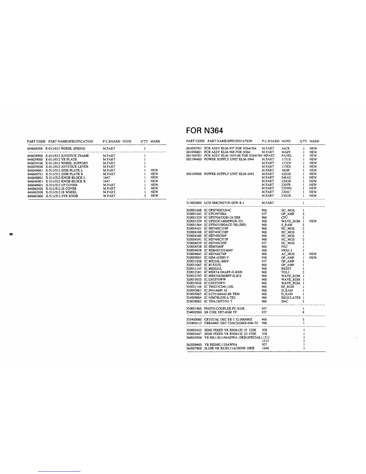 Page #11 background image
