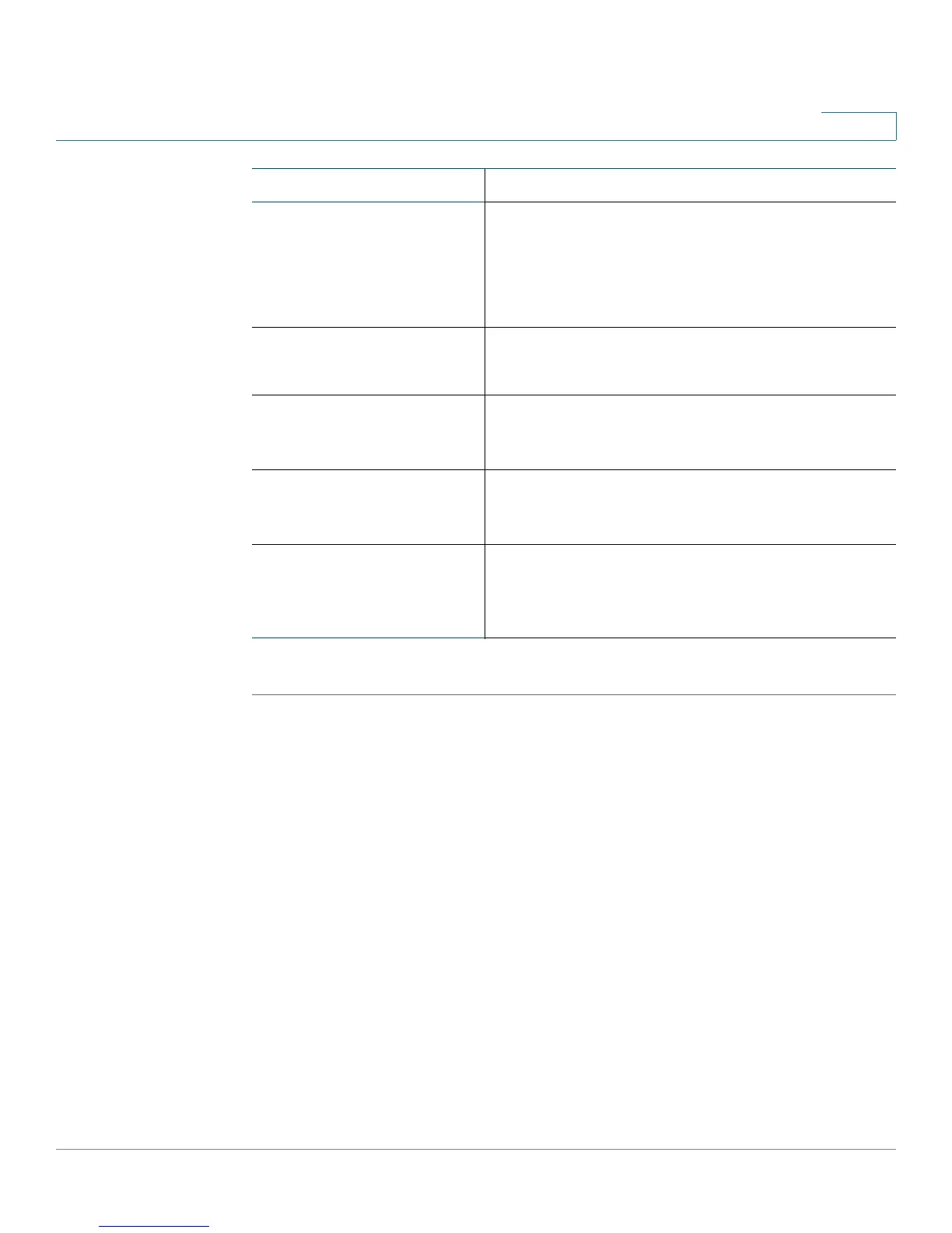 Page #145 background image