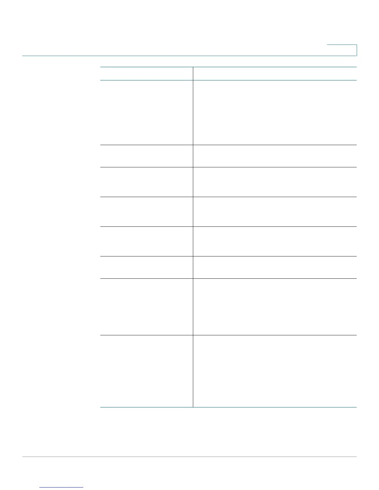 Page #232 background image