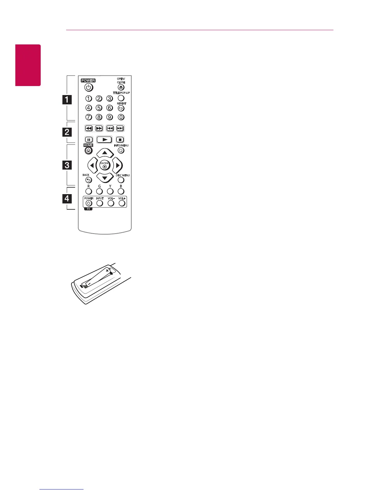Page #10 background image