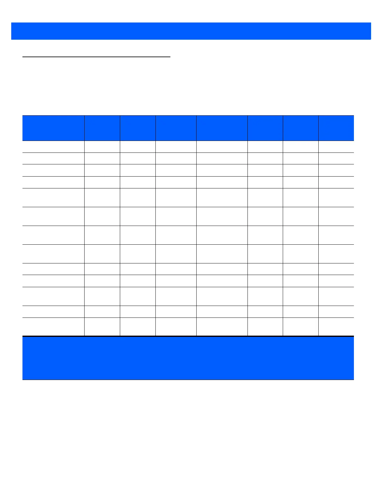 Page #144 background image
