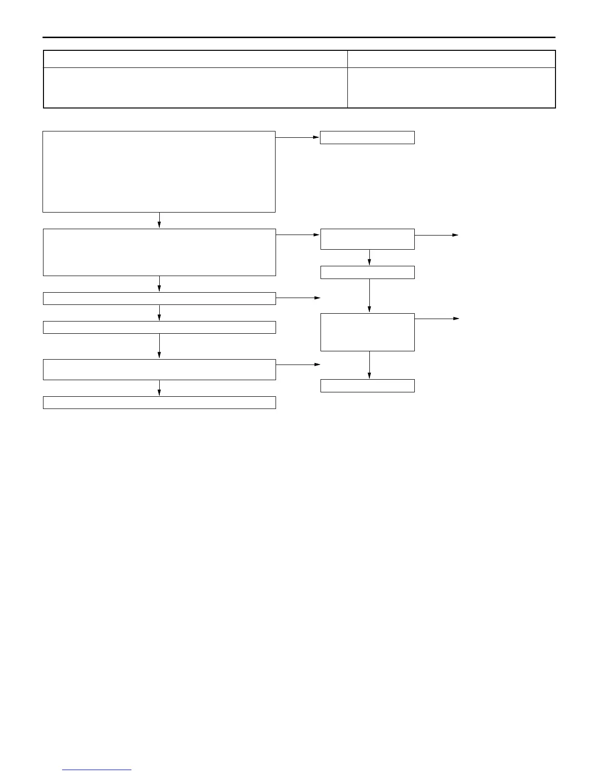 Page #128 background image