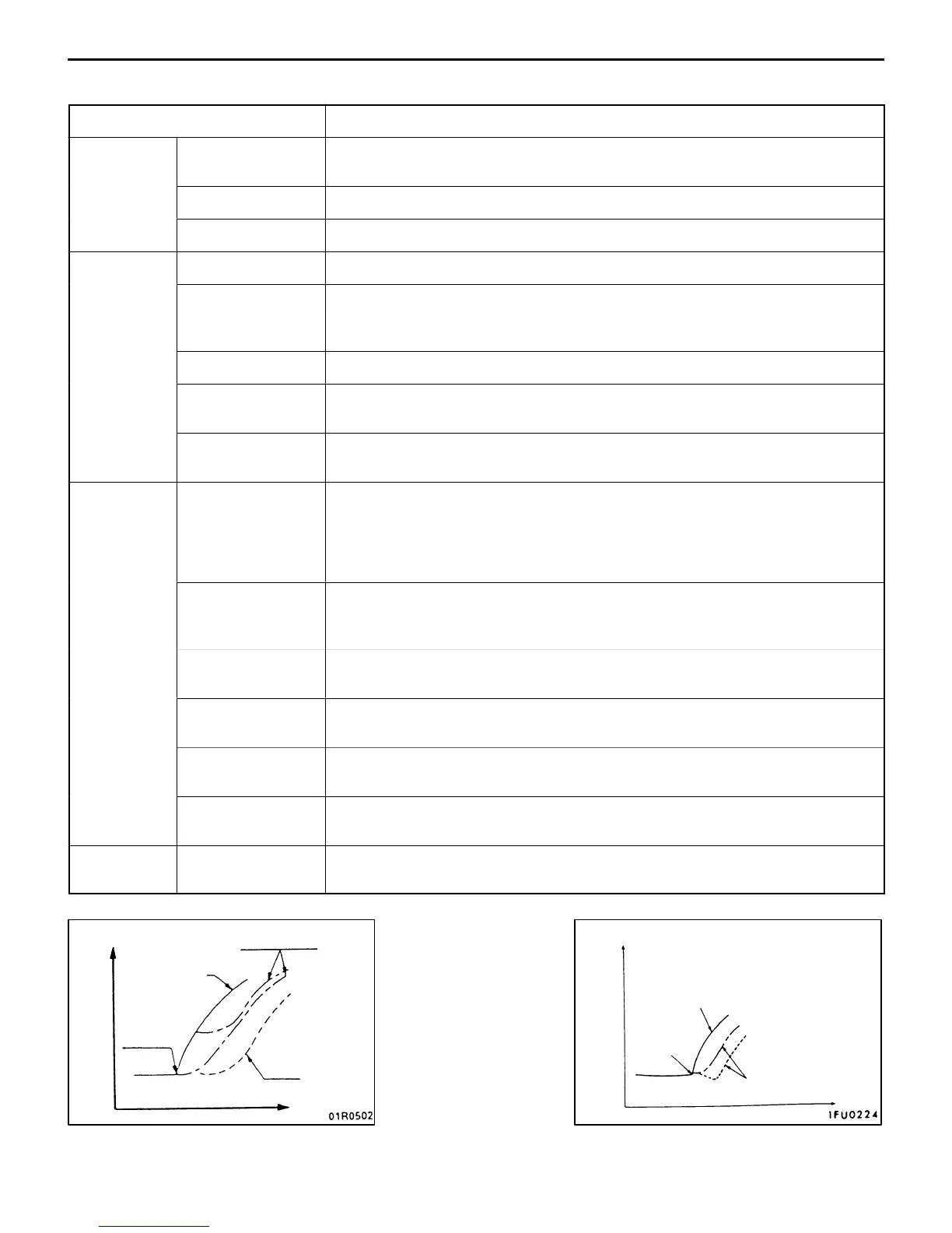 Page #130 background image