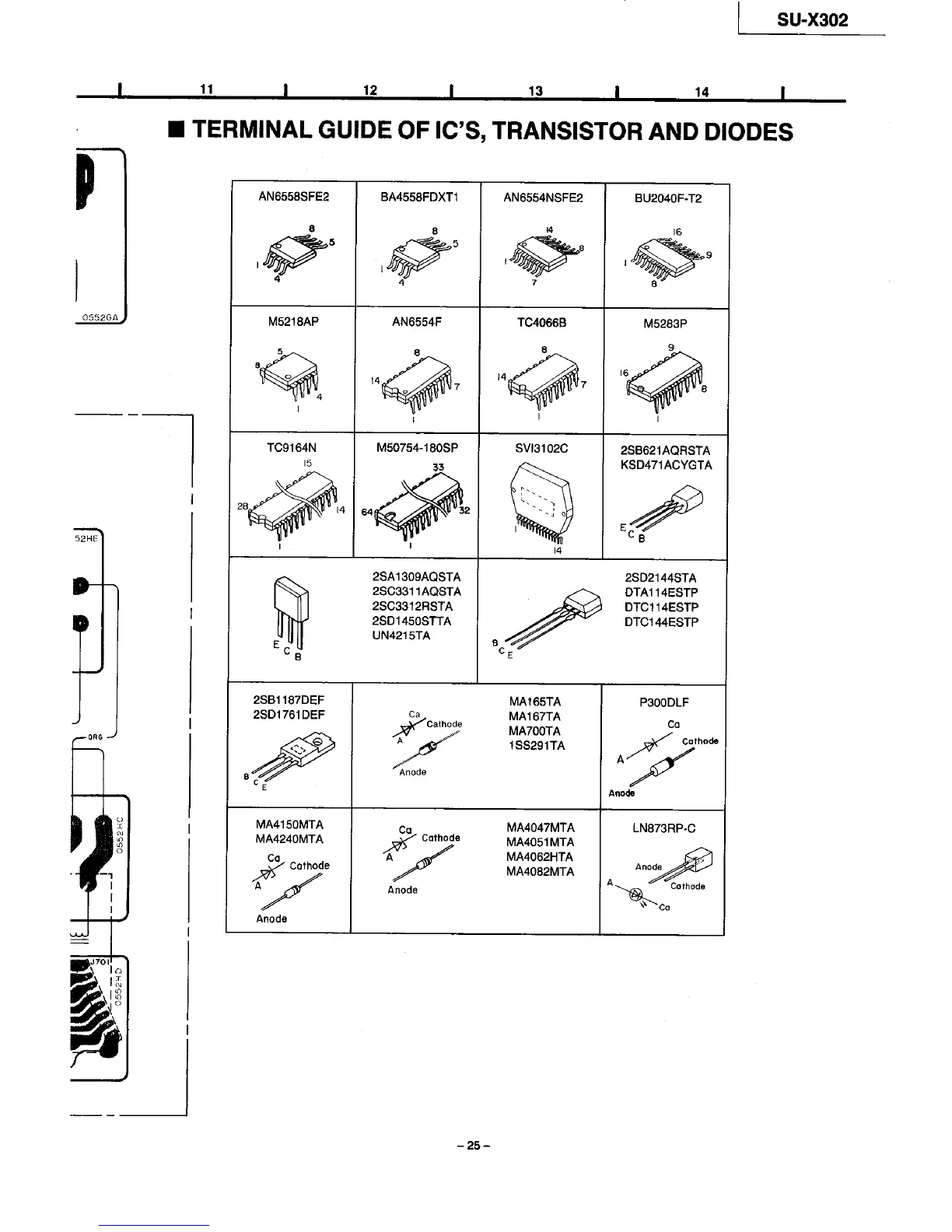Page #25 background image