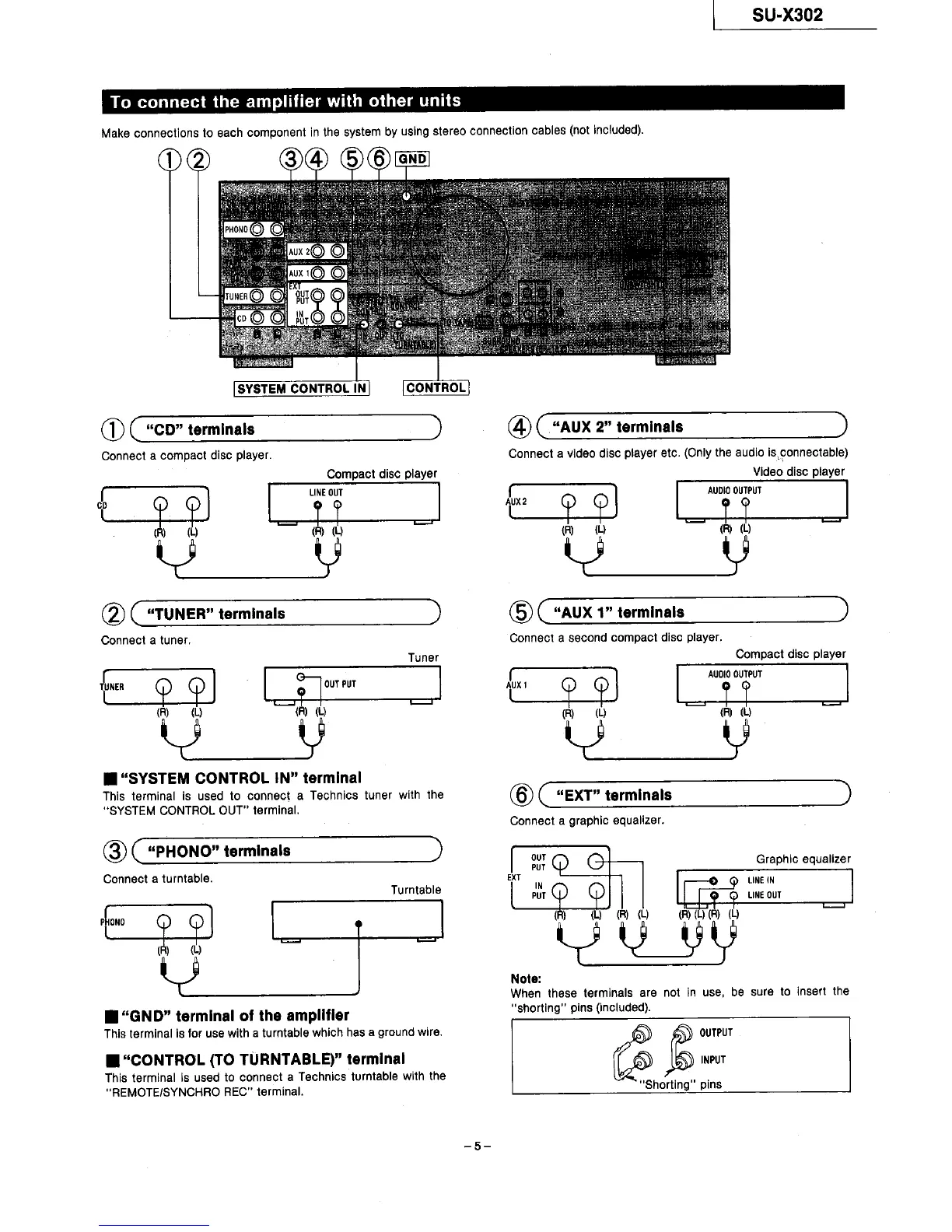 Page #5 background image