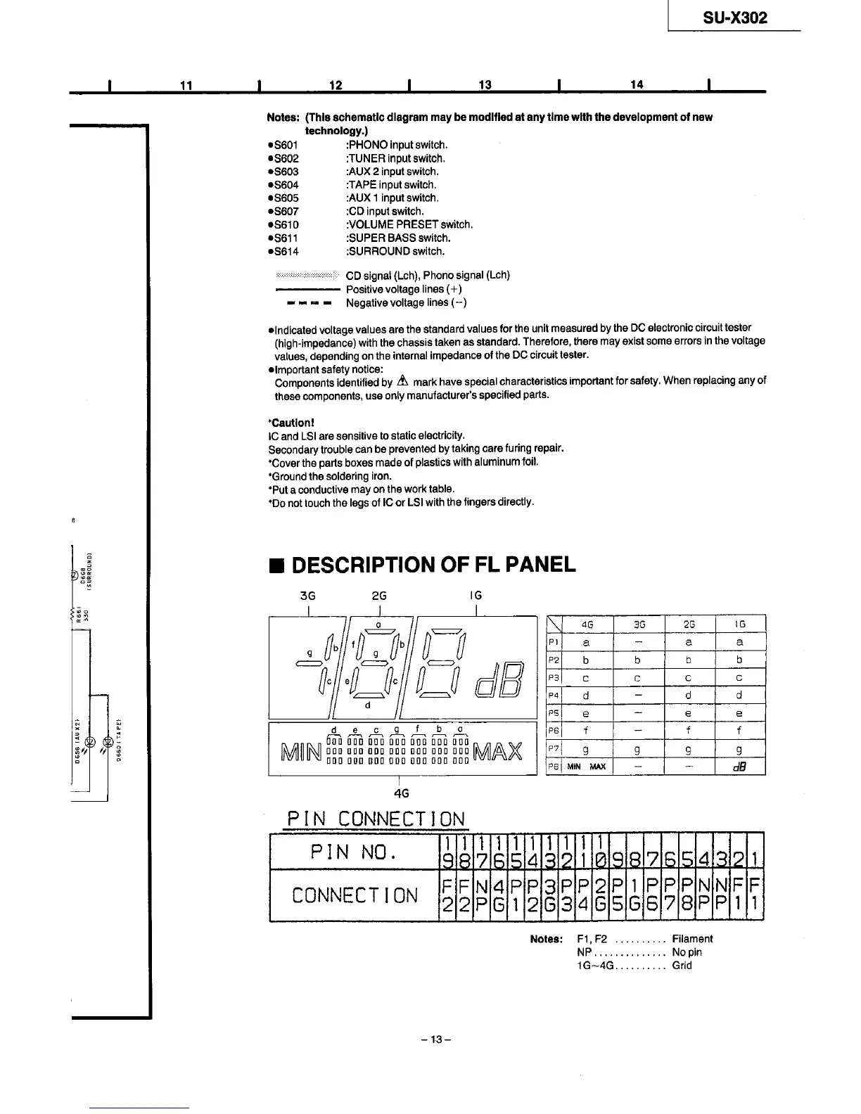 Page #13 background image