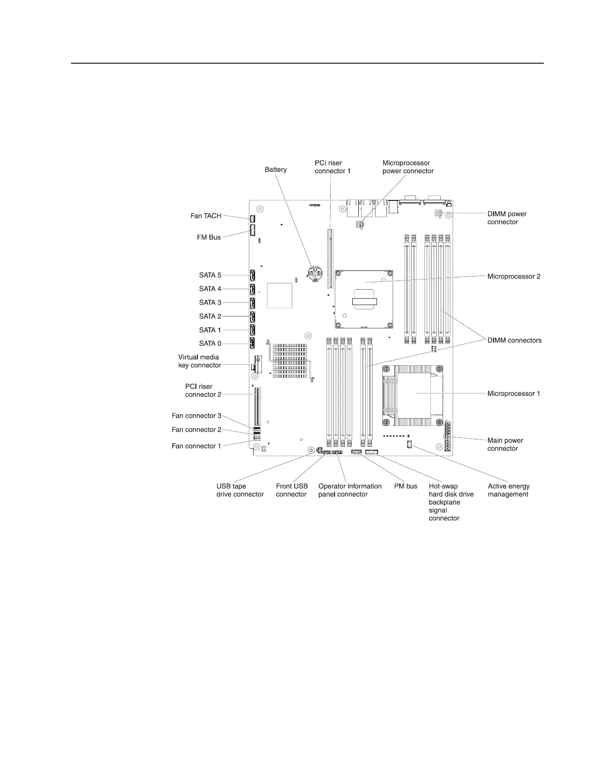 Page #33 background image