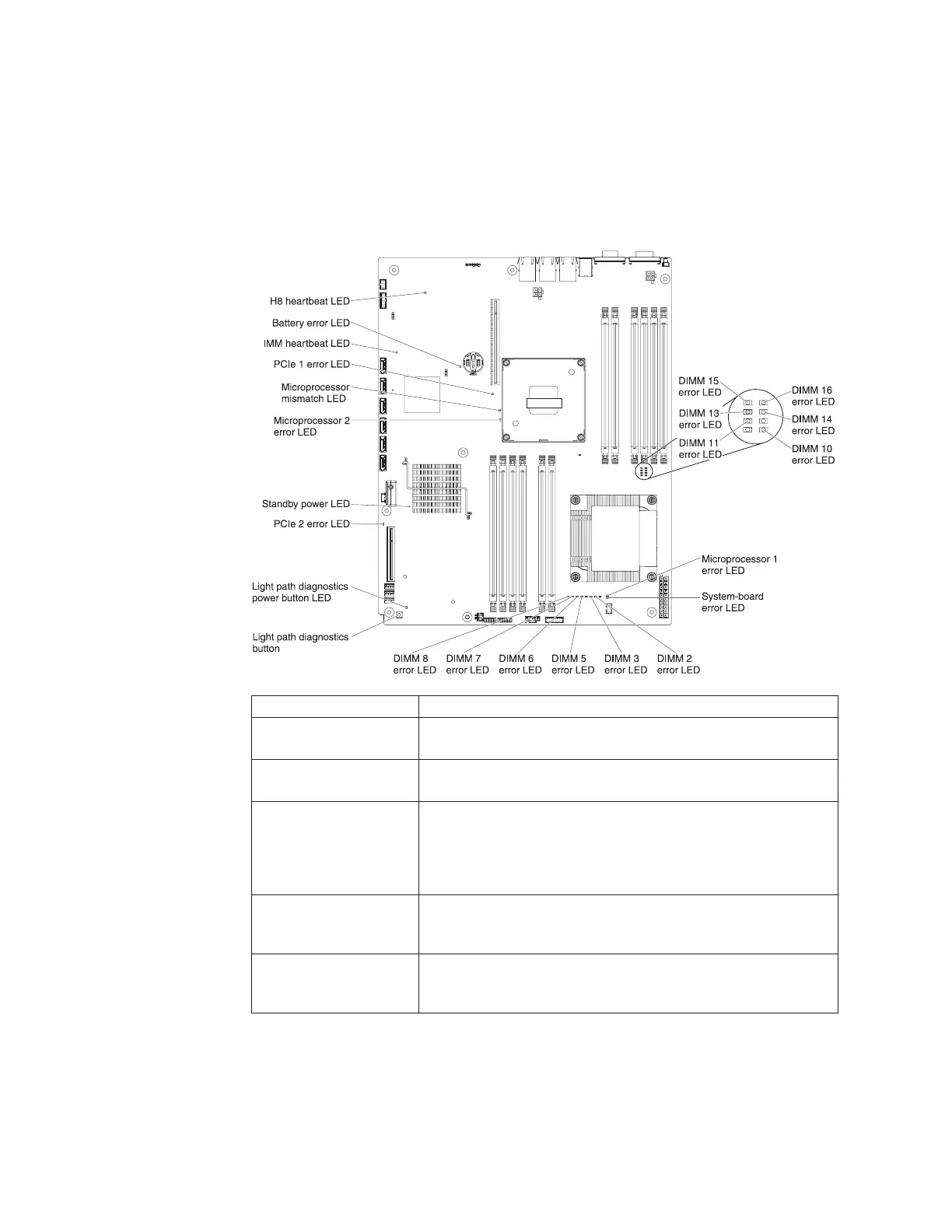 Page #38 background image