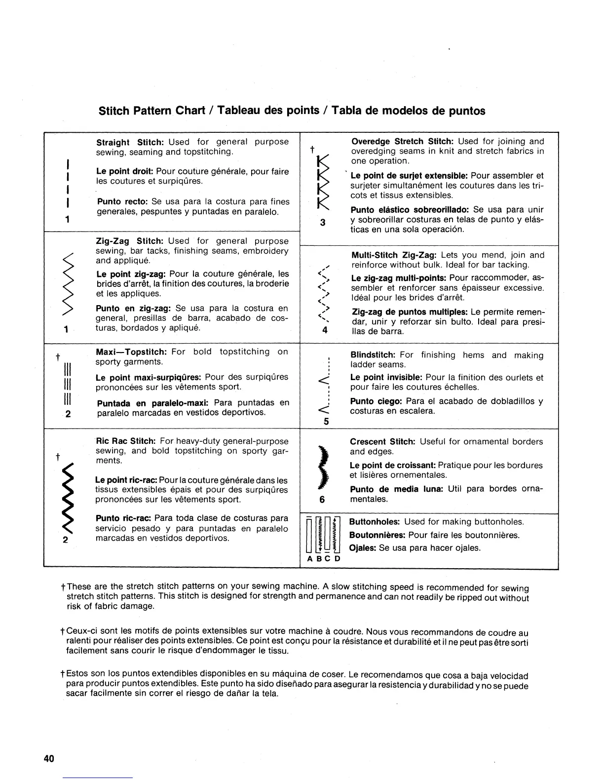 Page #42 background image