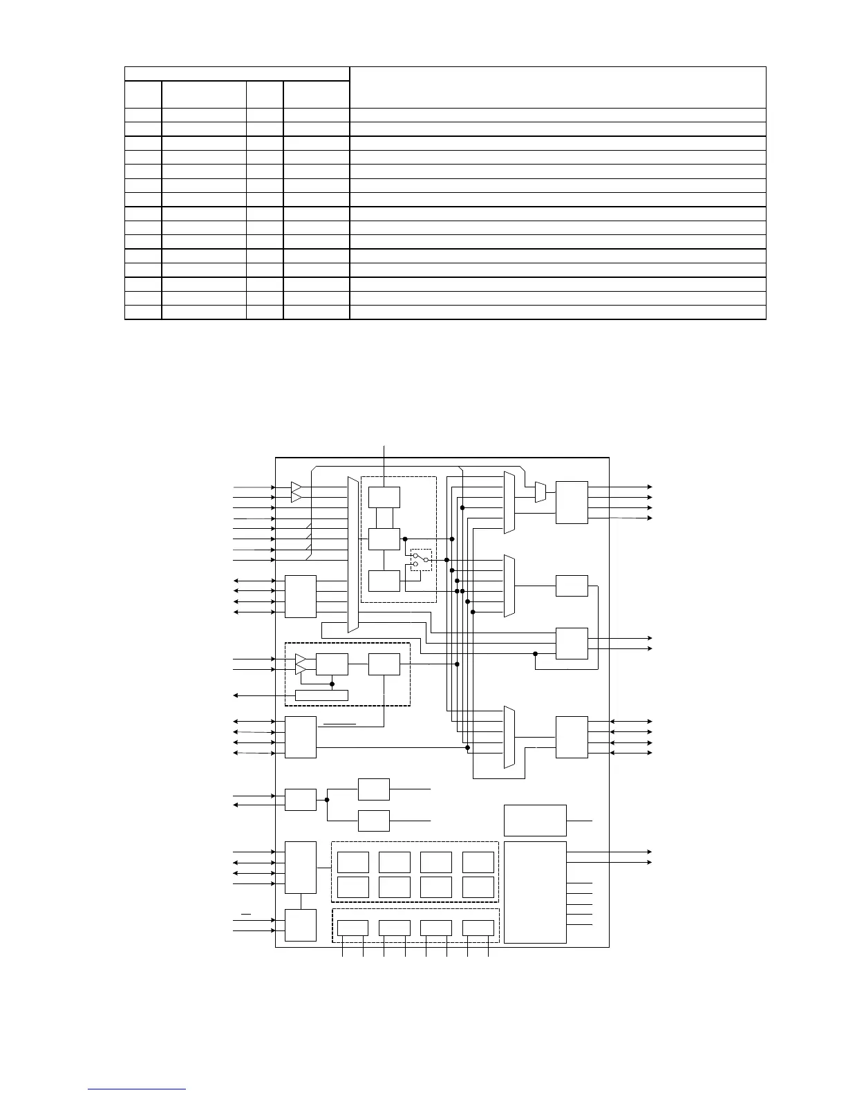 Page #155 background image