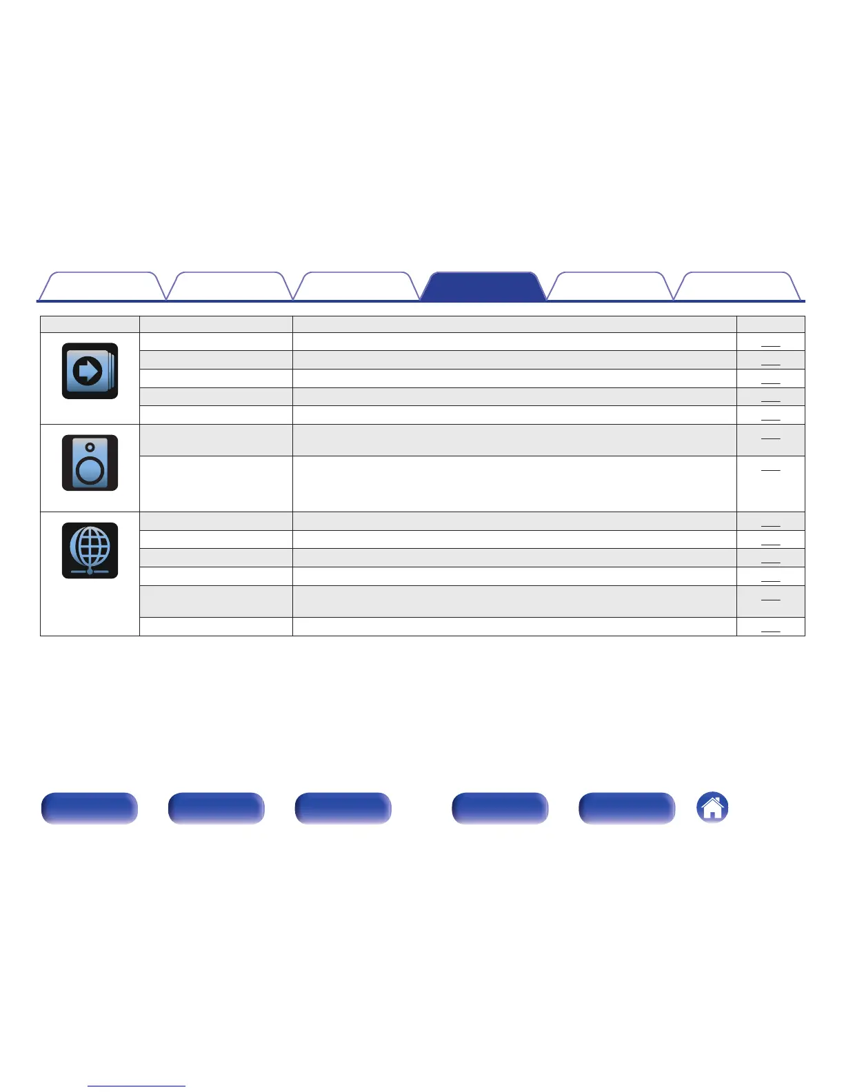 Page #136 background image