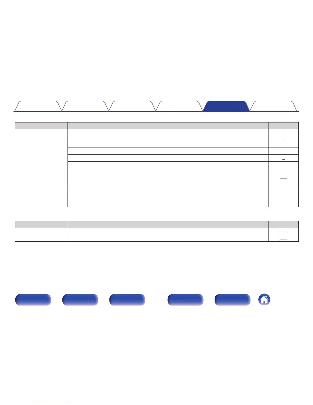 Page #207 background image
