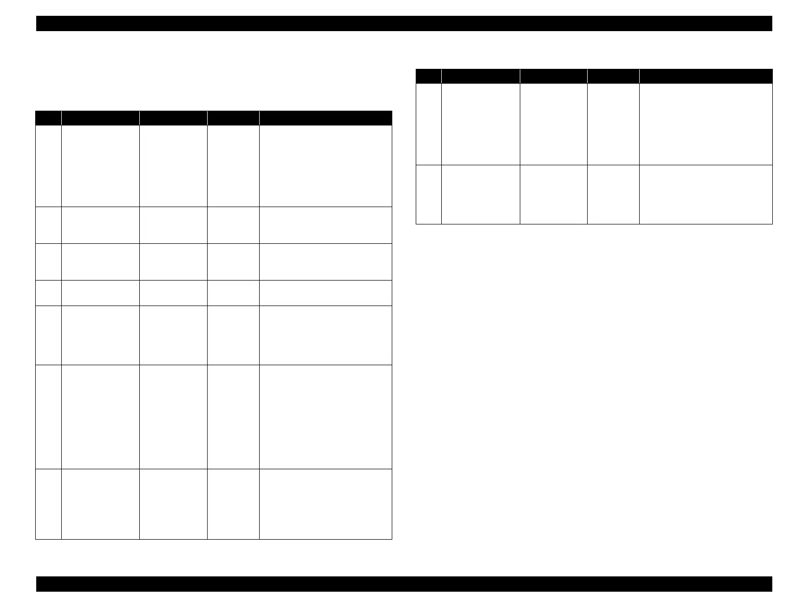 Page #121 background image