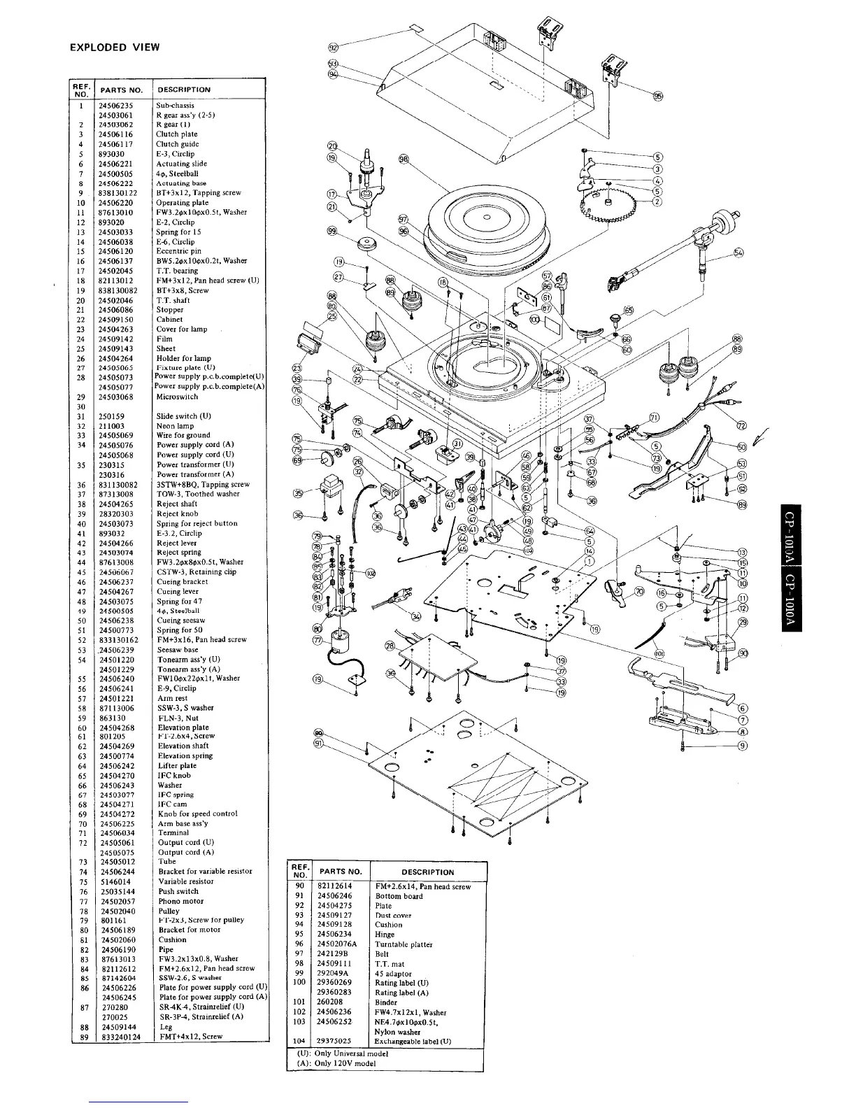 Page #3 background image