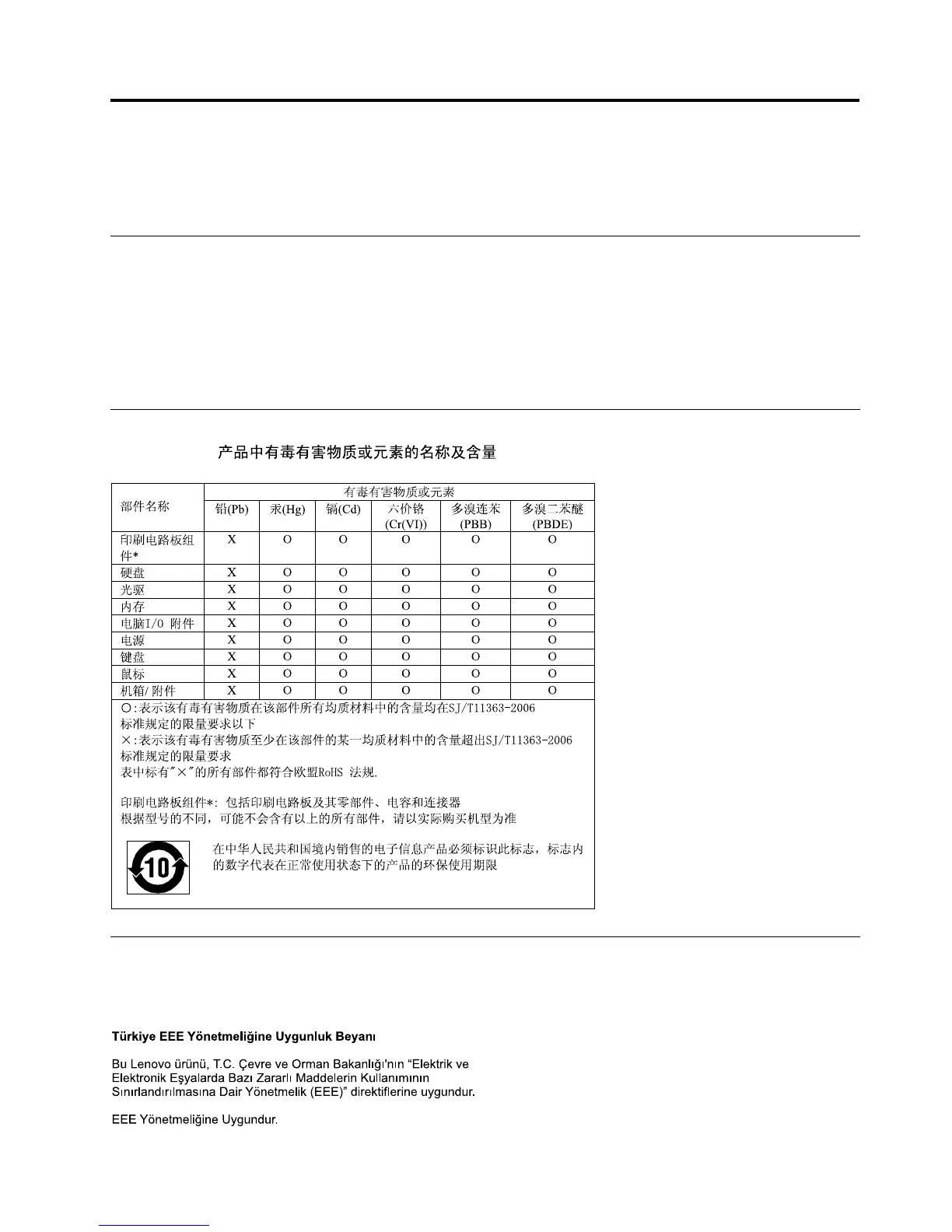 Page #143 background image
