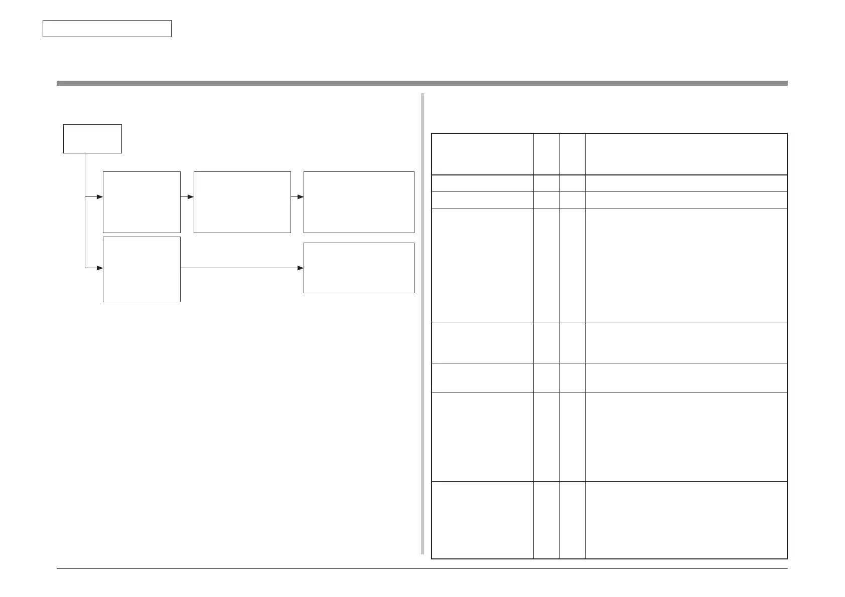 Page #128 background image