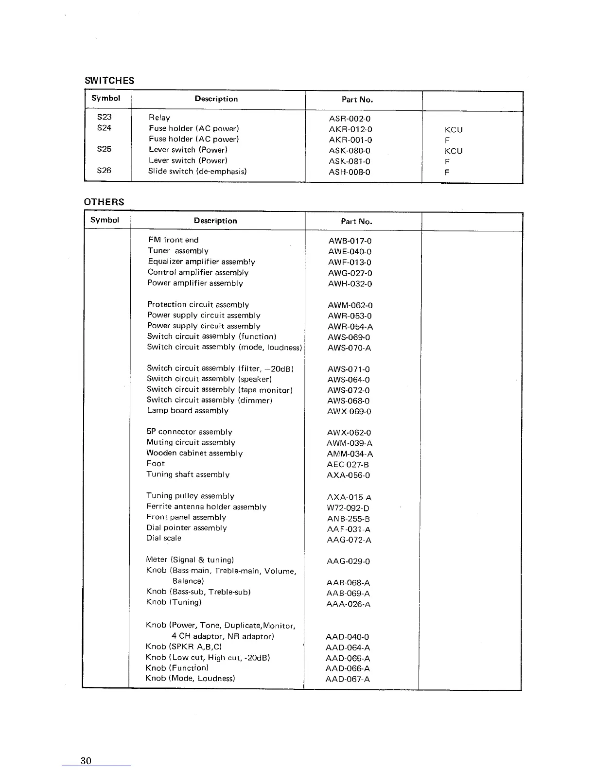 Page #22 background image
