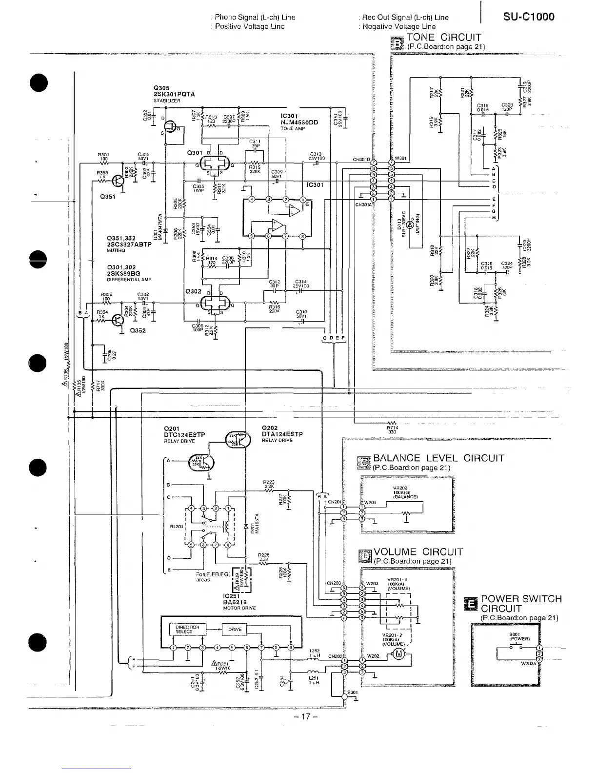Page #17 background image