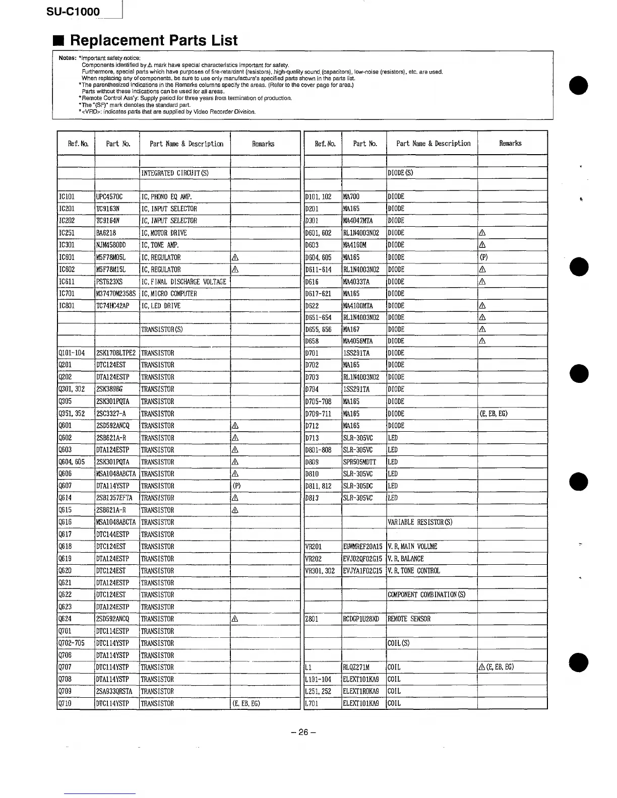 Page #26 background image