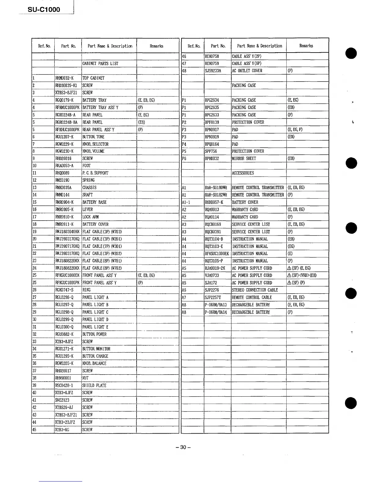 Page #30 background image