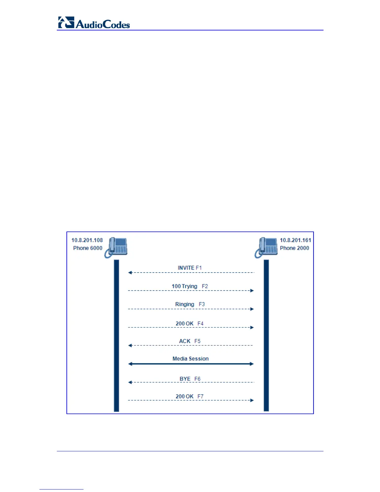 Page #268 background image