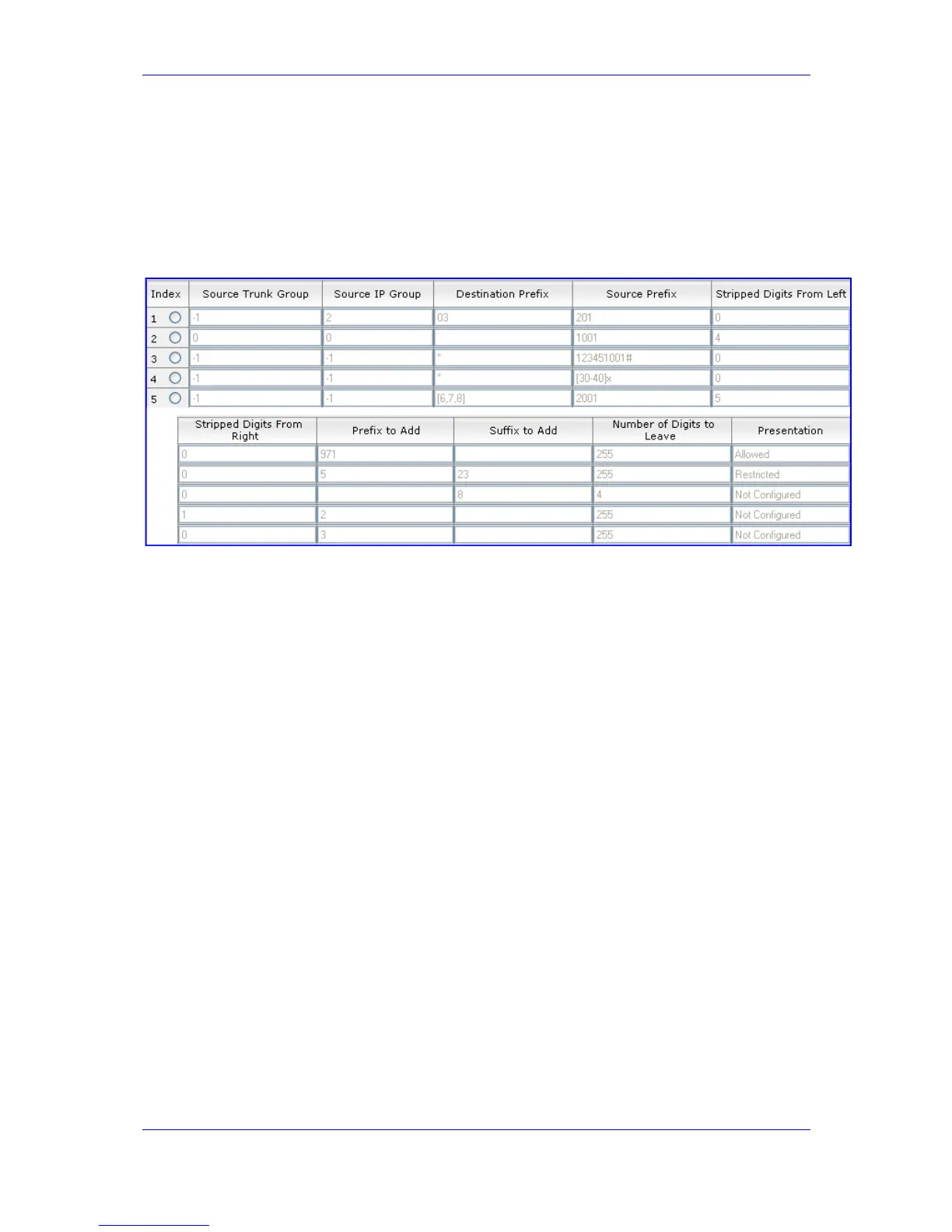 Page #131 background image