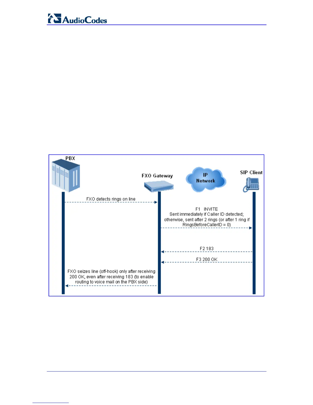Page #238 background image